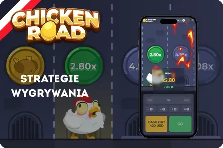 Strategie w grze Chicken Road