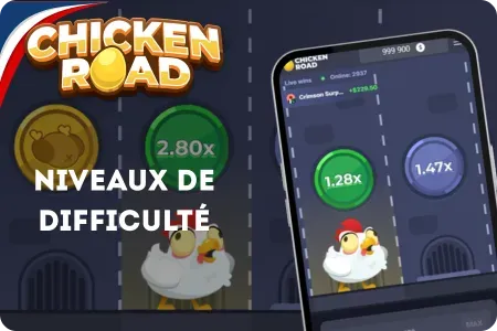 Jeu Chicken Road Niveaux de difficulté