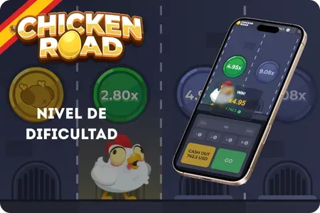 Juego Chicken Road niveles de dificultad