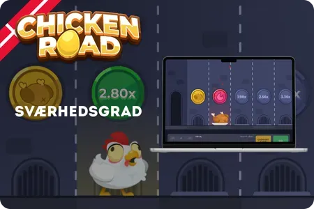 Sværhedsgrader i Chicken Road