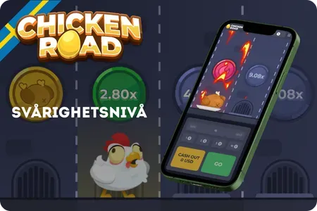 Chicken Road korsningsspel